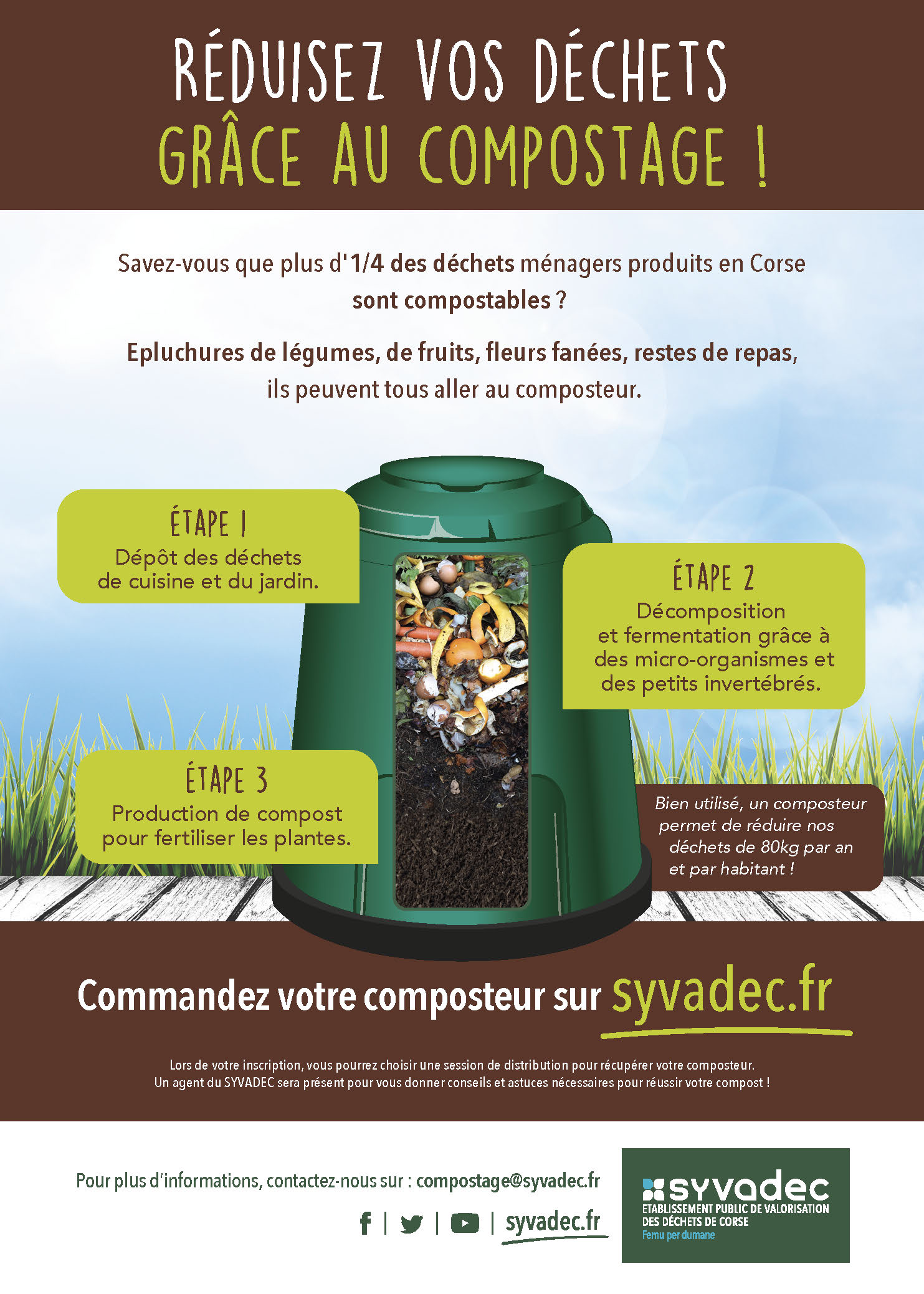 Le compostage individuel